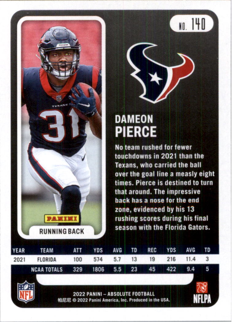 2022 Absolute Retail Football Card Pick (Base)