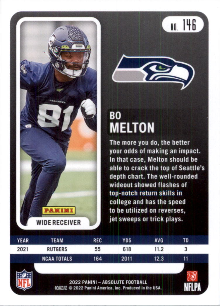 2022 Absolute Retail Football Card Pick (Base)