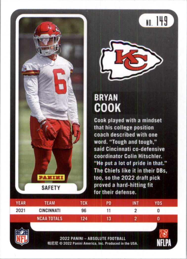 2022 Absolute Retail Football Card Pick (Base)