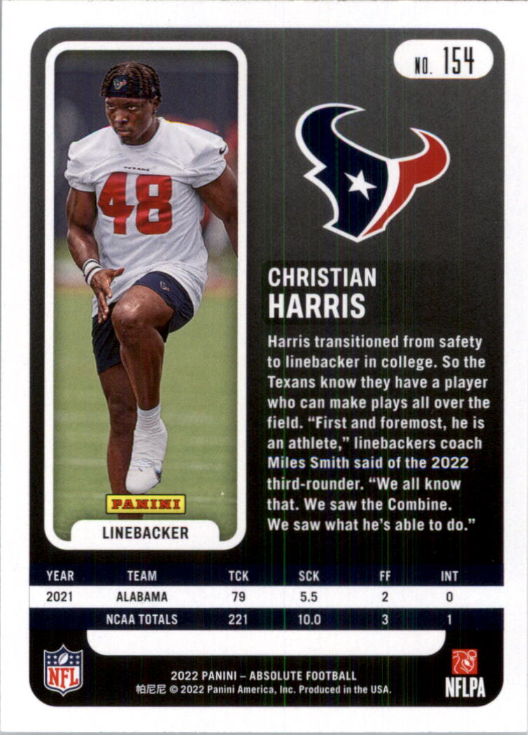 2022 Absolute Retail Football Card Pick (Base)