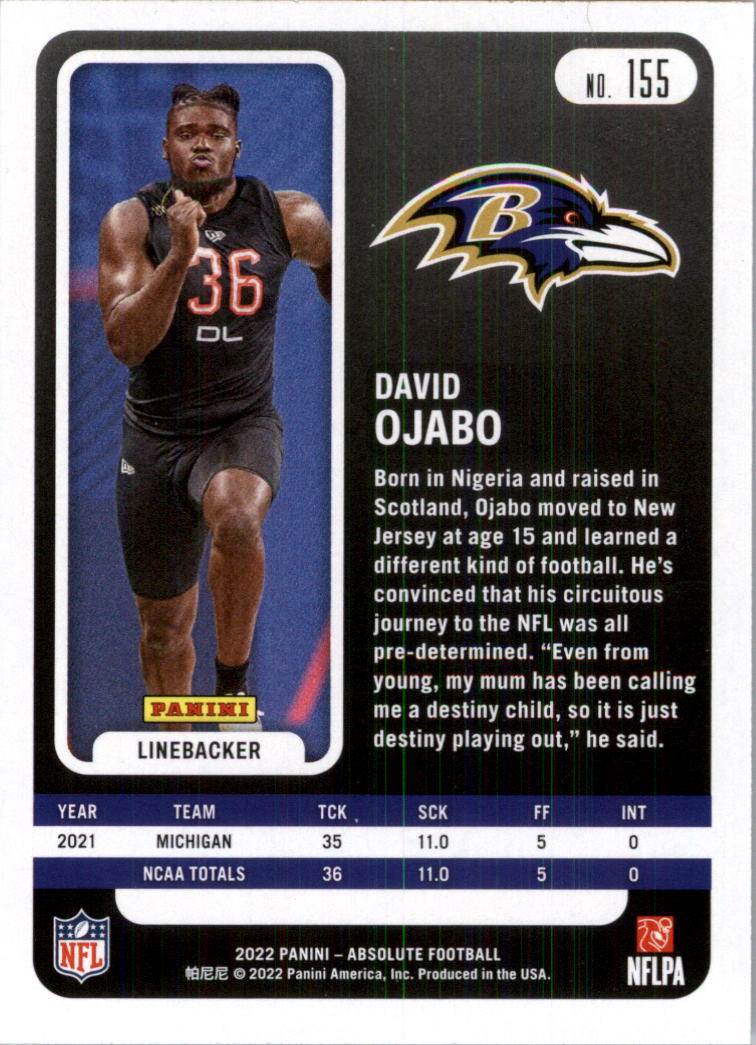 2022 Absolute Retail Football Card Pick (Base)