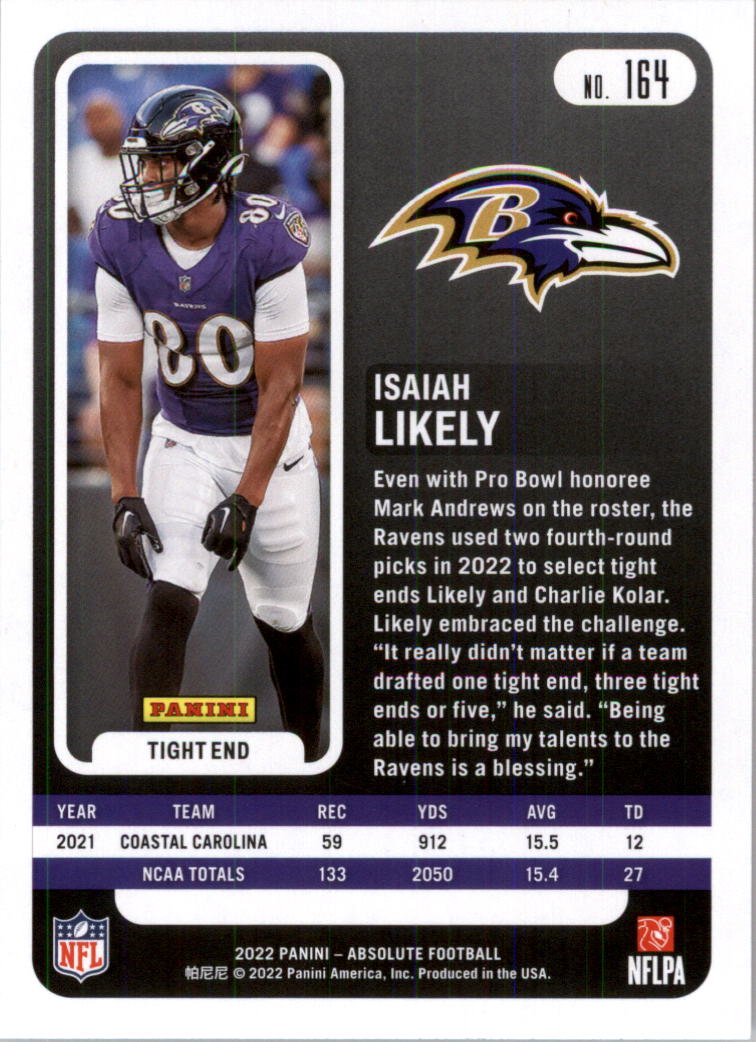 2022 Absolute Retail Football Card Pick (Base)