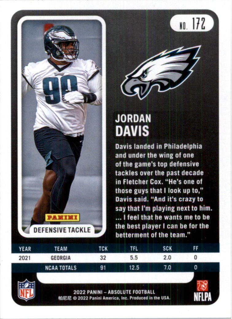 2022 Absolute Retail Football Card Pick (Base)