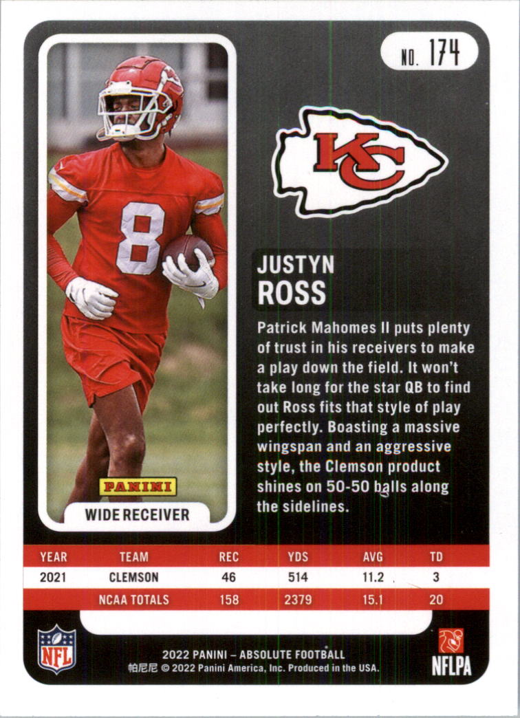 2022 Absolute Retail Football Card Pick (Base)