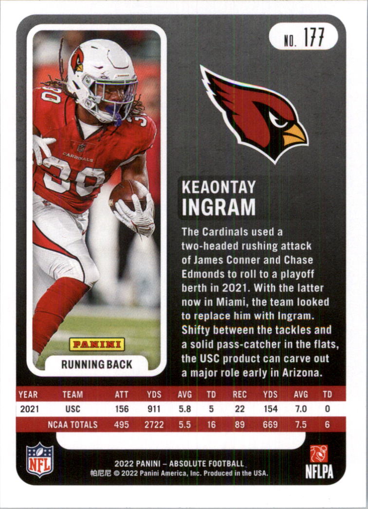 2022 Absolute Retail Football Card Pick (Base)