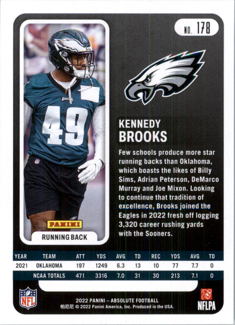 2022 Absolute Retail Football Card Pick (Base)