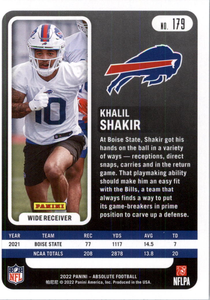 2022 Absolute Retail Football Card Pick (Base)