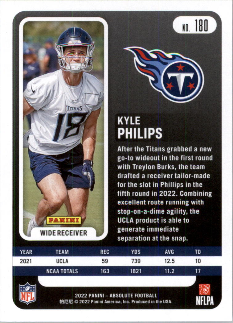 2022 Absolute Retail Football Card Pick (Base)