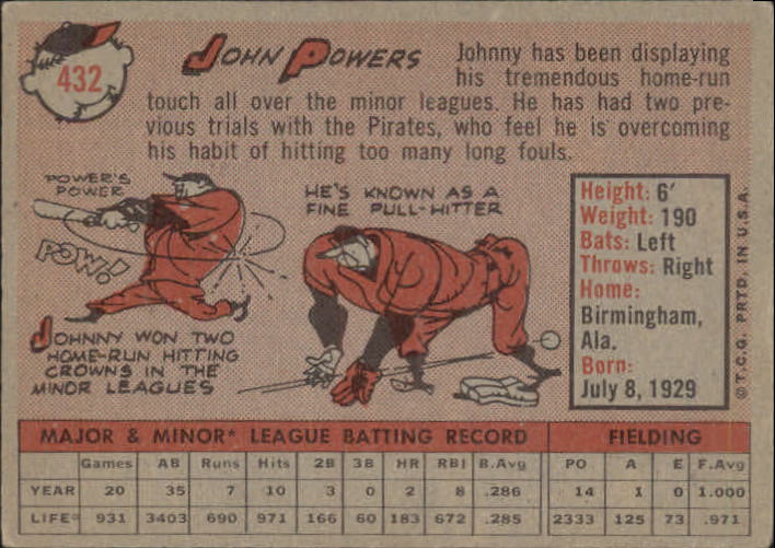 1958 Topps #432 John Powers Pirates VG-EX G61099 back image