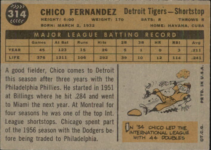 1960 Topps #314 Chico Fernandez Tigers EX G61419 back image