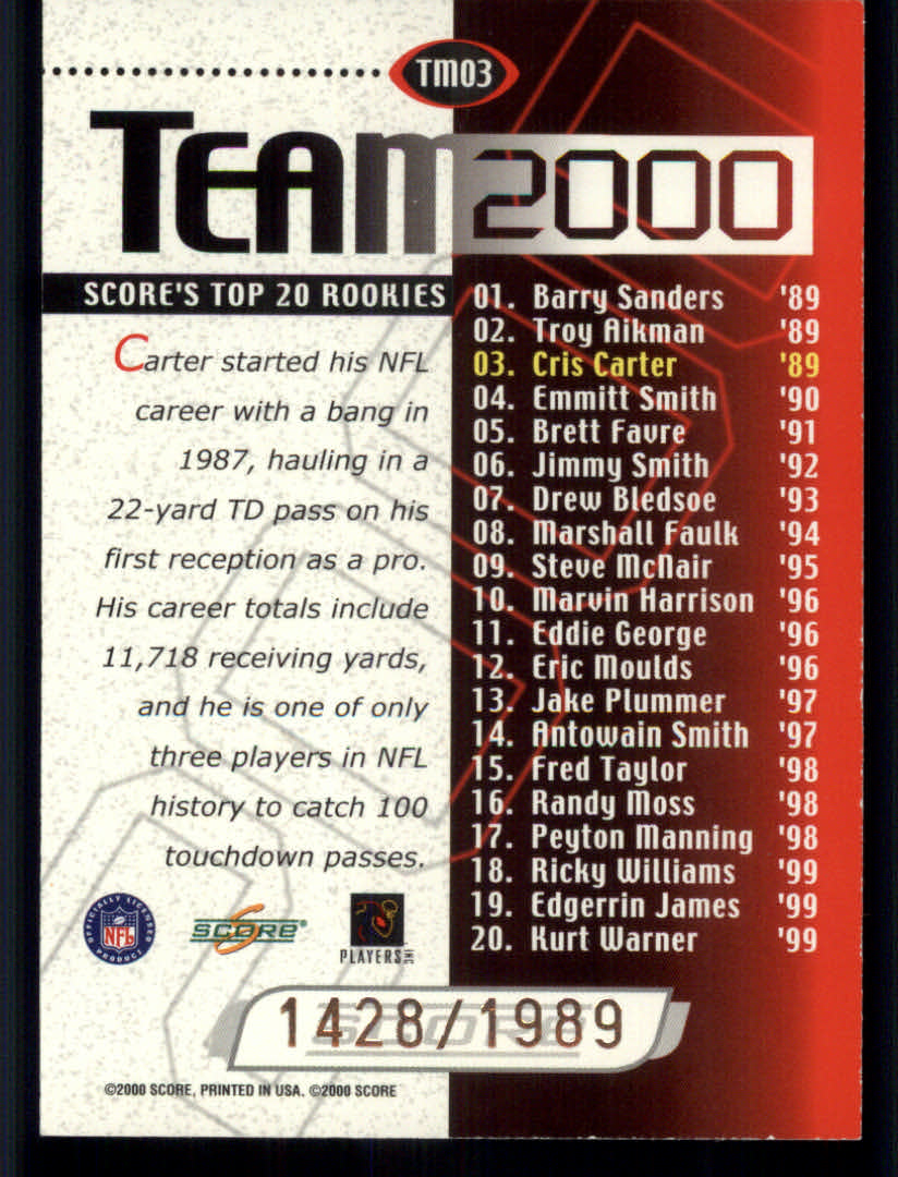 2000 Score Football "Insert" Cards - Picture 24 of 24