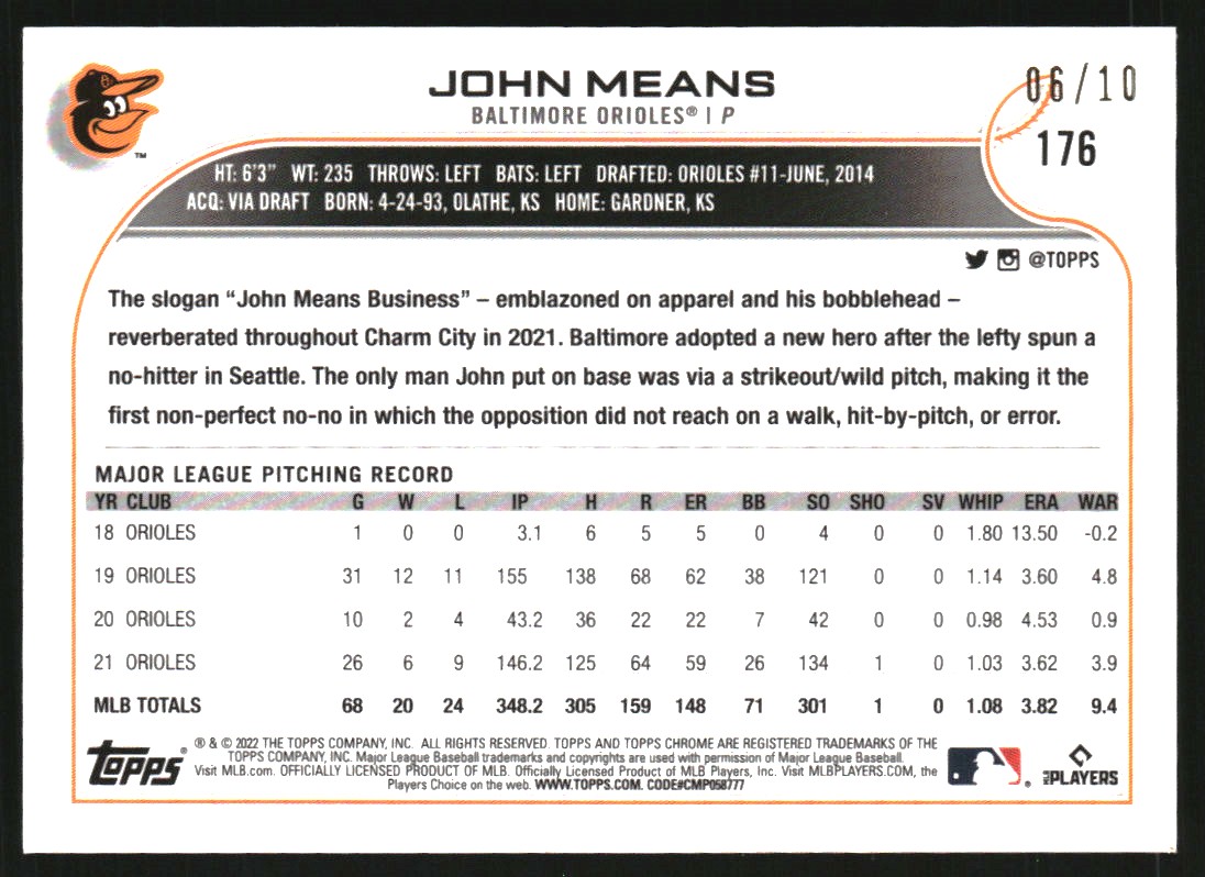 2022 Topps Chrome Ben Baller Rose Gold Refractors #176 John Means