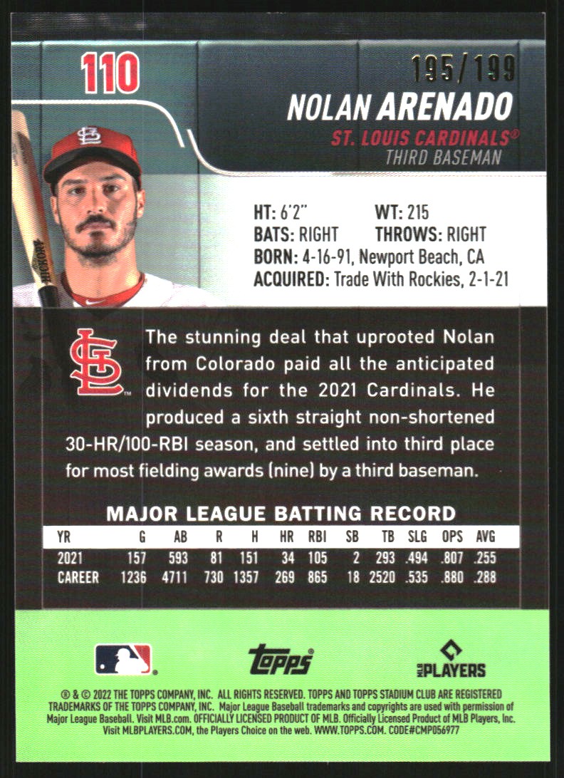 2022 Stadium Club Chrome Blue Refractors #110 Nolan Arenado
