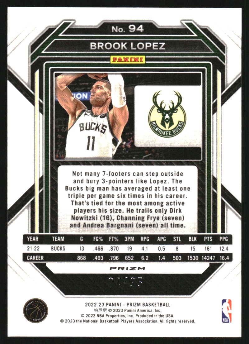 2022-23 Panini Prizm Prizms Blue Shimmer FOTL #94 Brook Lopez