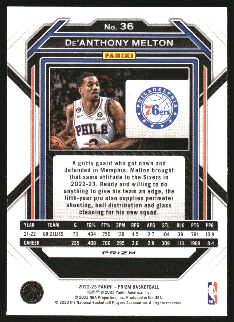 2022-23 Panini Prizm Prizms Blue Wave #36 De'Anthony Melton