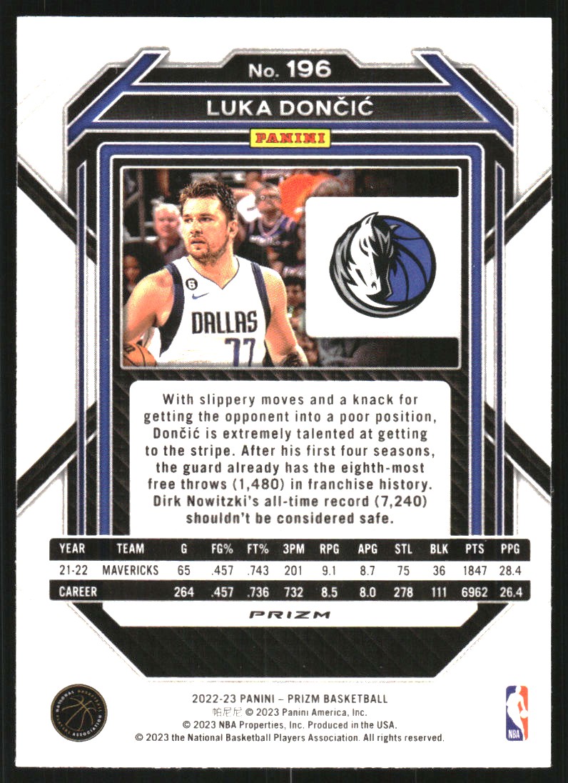 2022-23 Panini Prizm Prizms Hyper #196 Luka Doncic