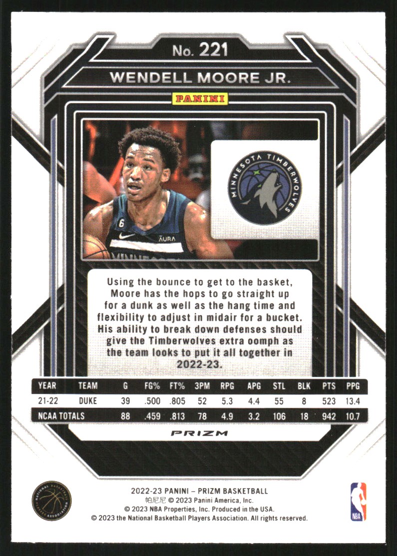 2022-23 Panini Prizm Prizms Hyper #221 Wendell Moore Jr.