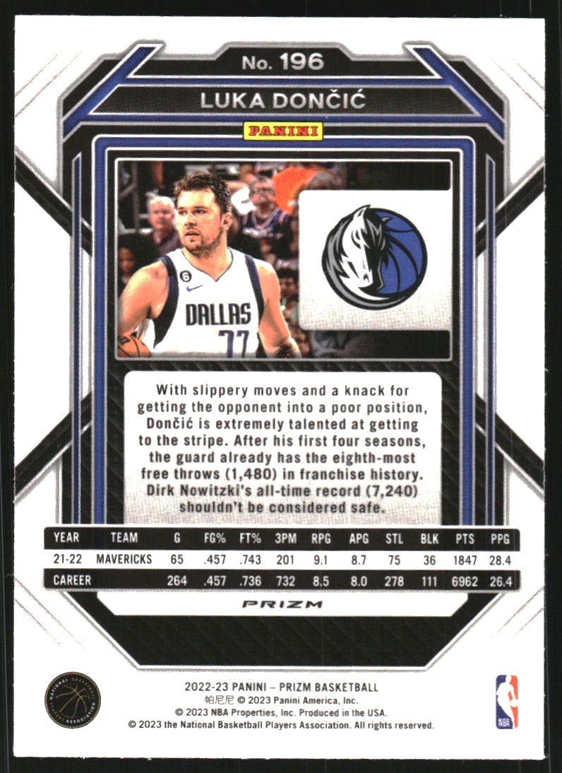 2022-23 Panini Prizm Prizms Pulsar #196 Luka Doncic