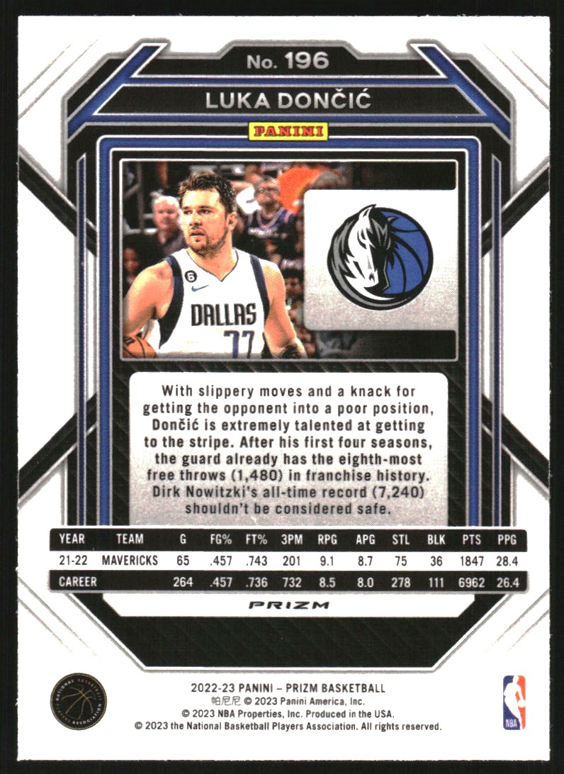 2022-23 Panini Prizm Prizms Red Ice #196 Luka Doncic