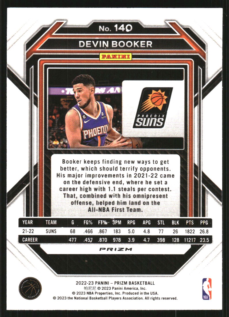 2022-23 Panini Prizm Prizms Silver #140 Devin Booker