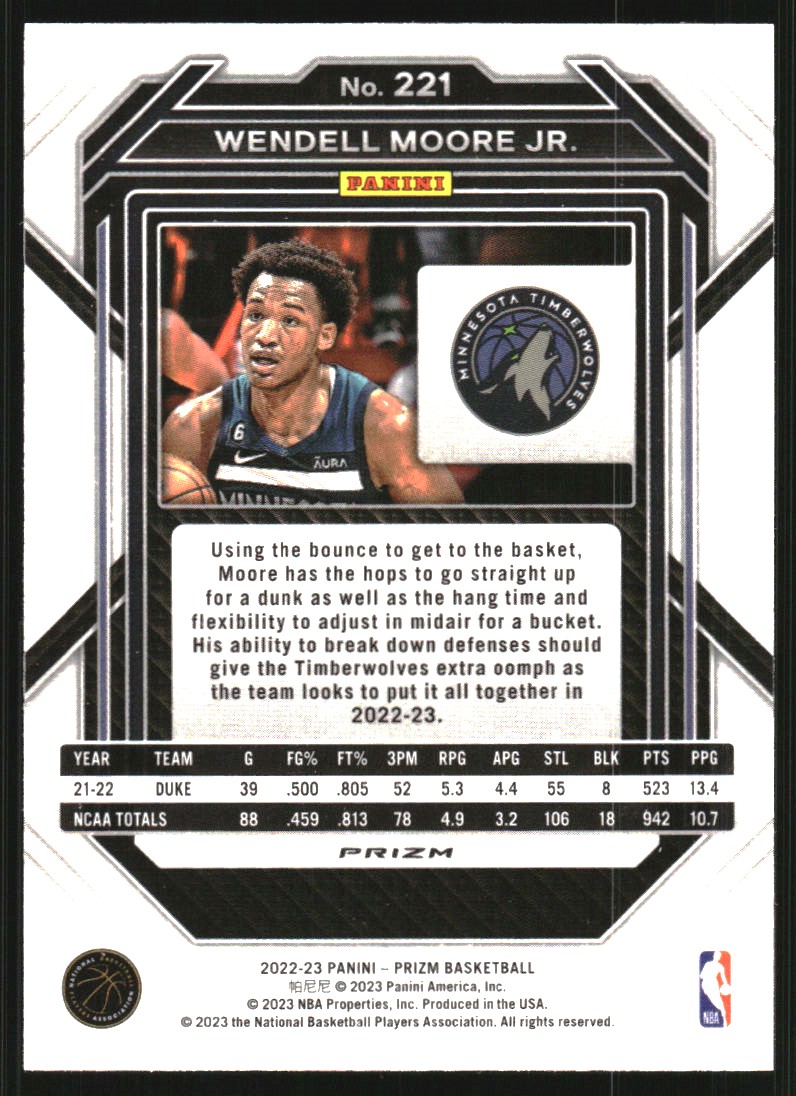 2022-23 Panini Prizm Prizms Silver #221 Wendell Moore Jr.