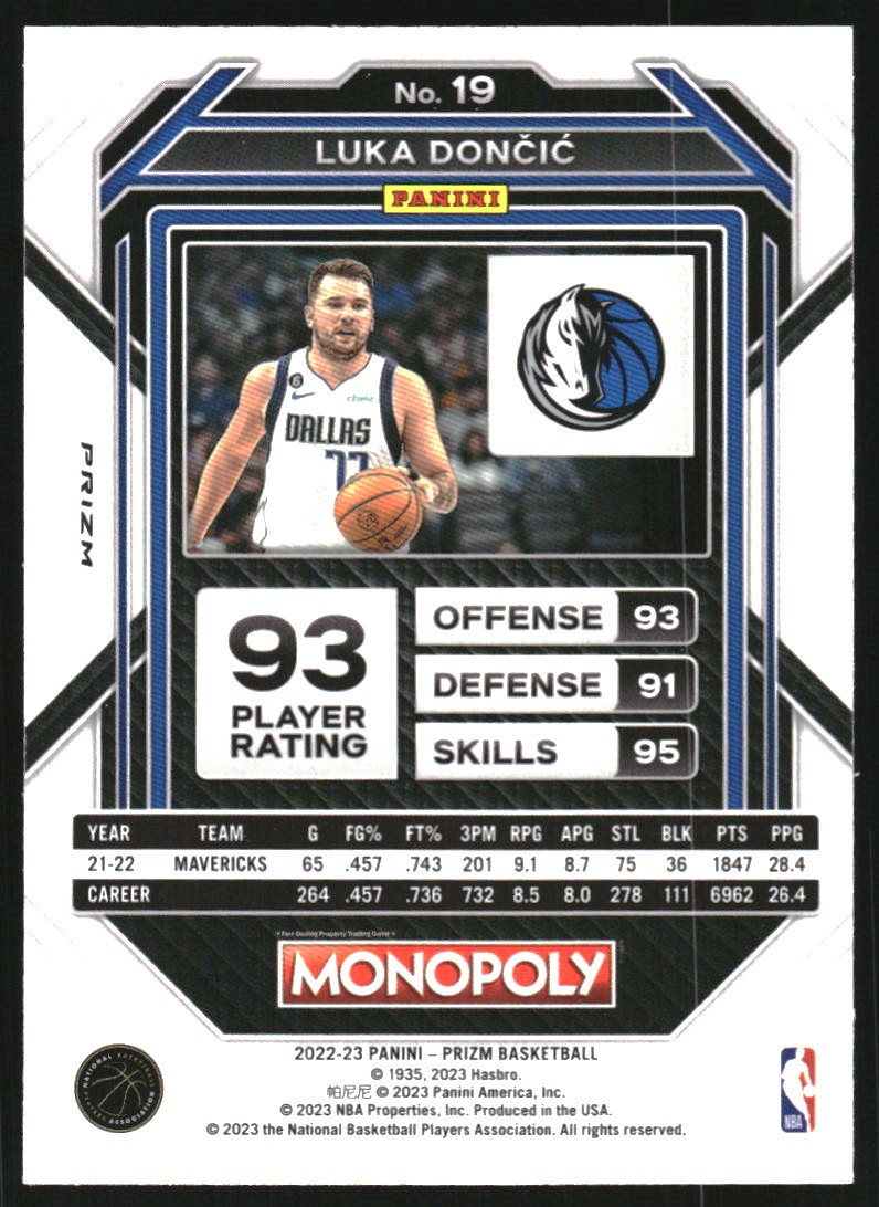 2022-23 Panini Prizm Monopoly Teal Wave #19 Luka Doncic