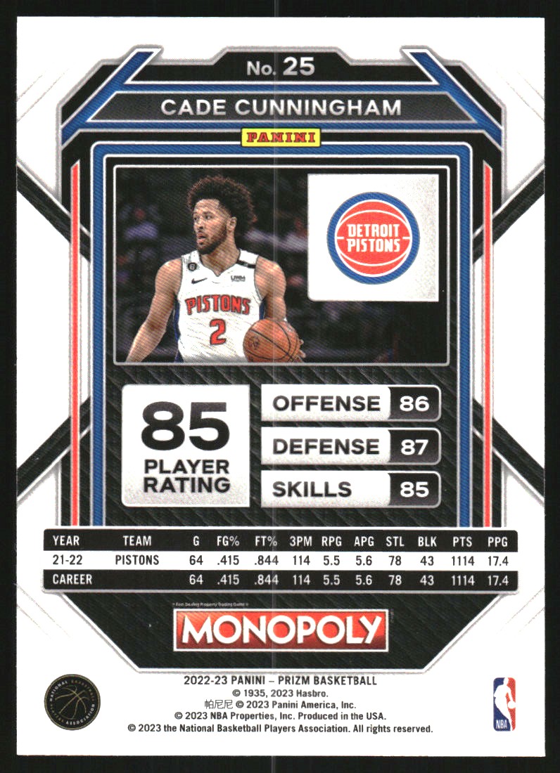 2022-23 Panini Prizm Monopoly #25 Cade Cunningham