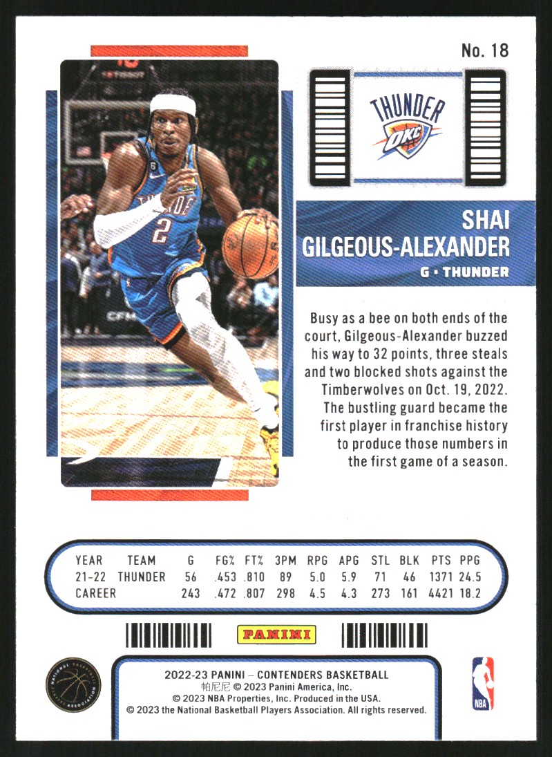 2022-23 Panini Contenders Game Ticket Bronze #18 Shai Gilgeous-Alexander