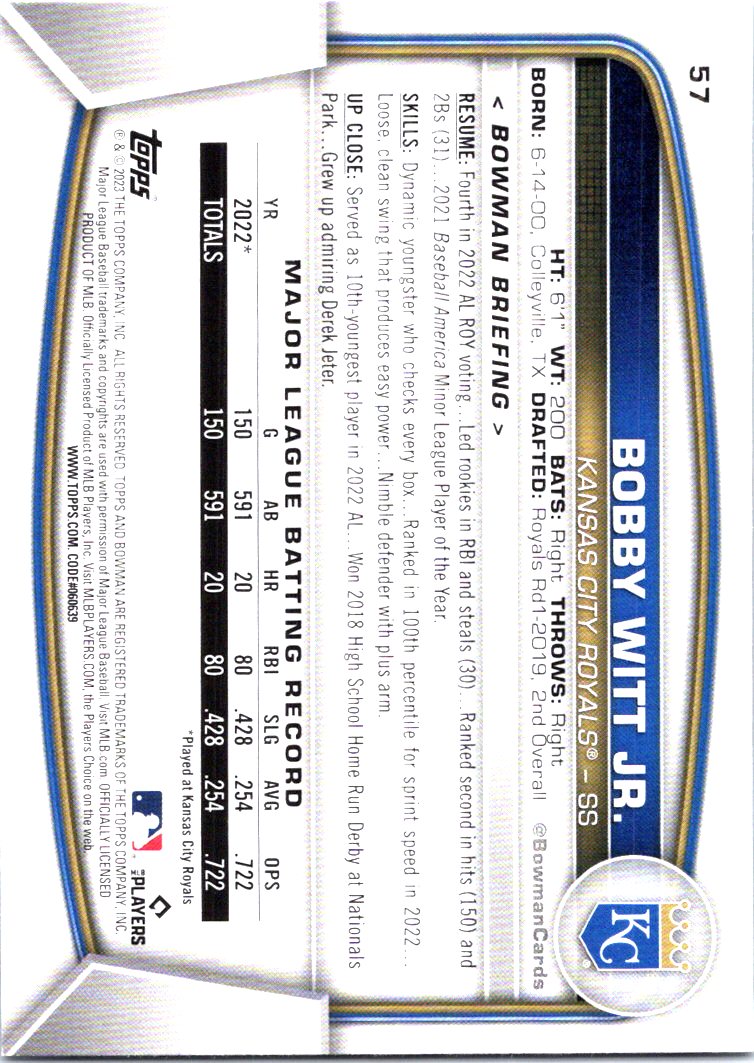 B Witt (Bobby Witt Jr.) Kansas City Royals - Officially Licensed MLB