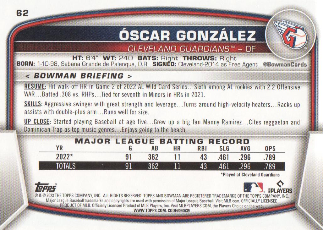 2023 Bowman Purple Pattern #62 Oscar Gonzalez - #'d 066/199 - NM