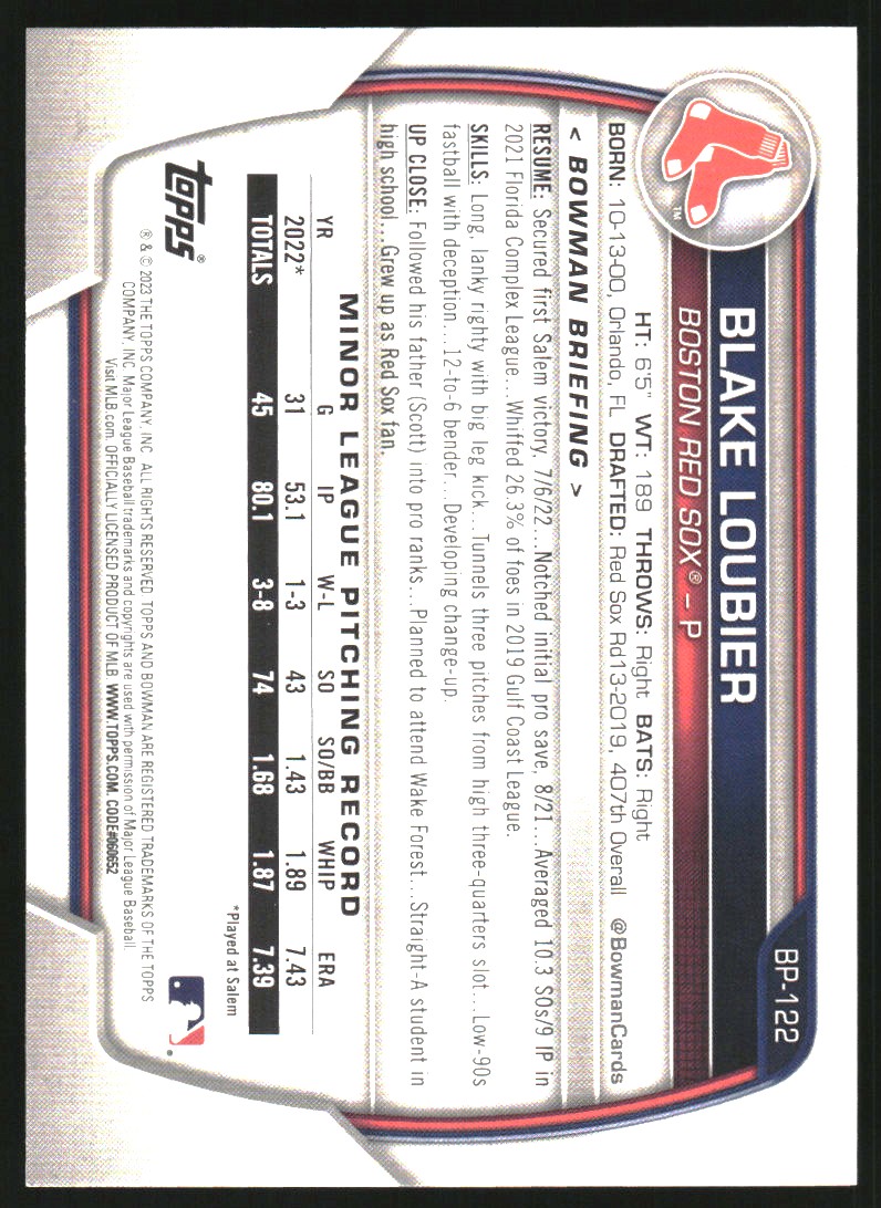 2023 Bowman Prospects #BP122 Blake Loubier back image