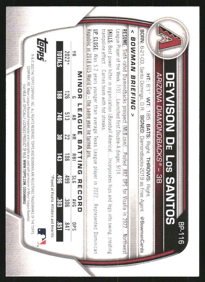 2023 Bowman Prospects Sky Blue #BP116 Deyvison De Los Santos