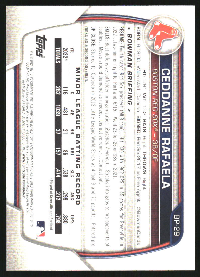 2023 Bowman Prospects Blue Pattern #BP29 Ceddanne Rafaela /125