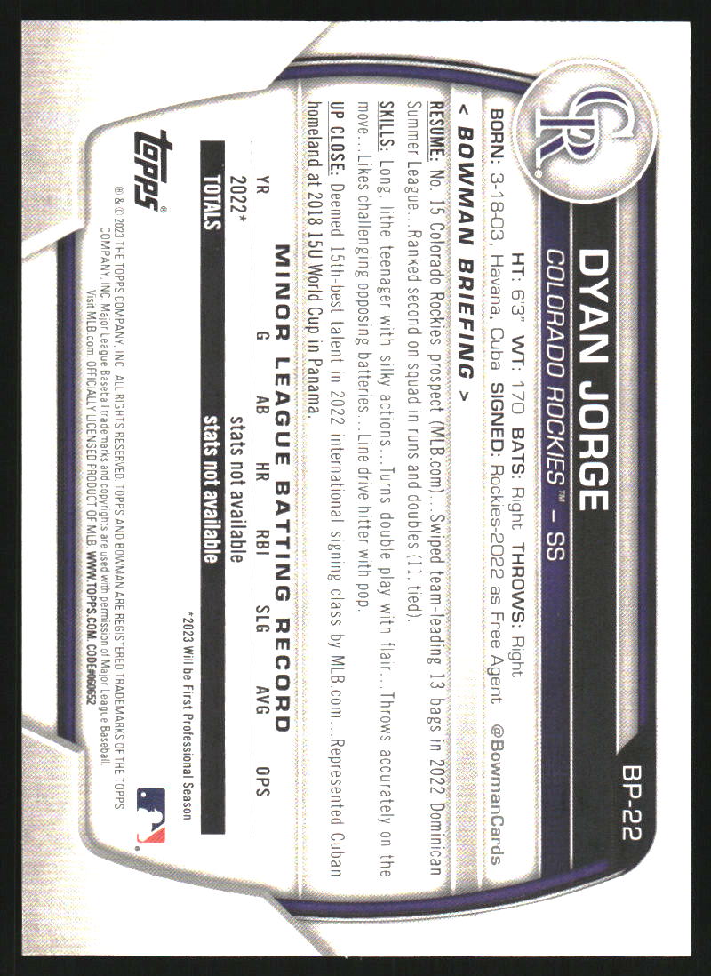 2023 Bowman Prospects Green Pattern #BP22 Dyan Jorge /99
