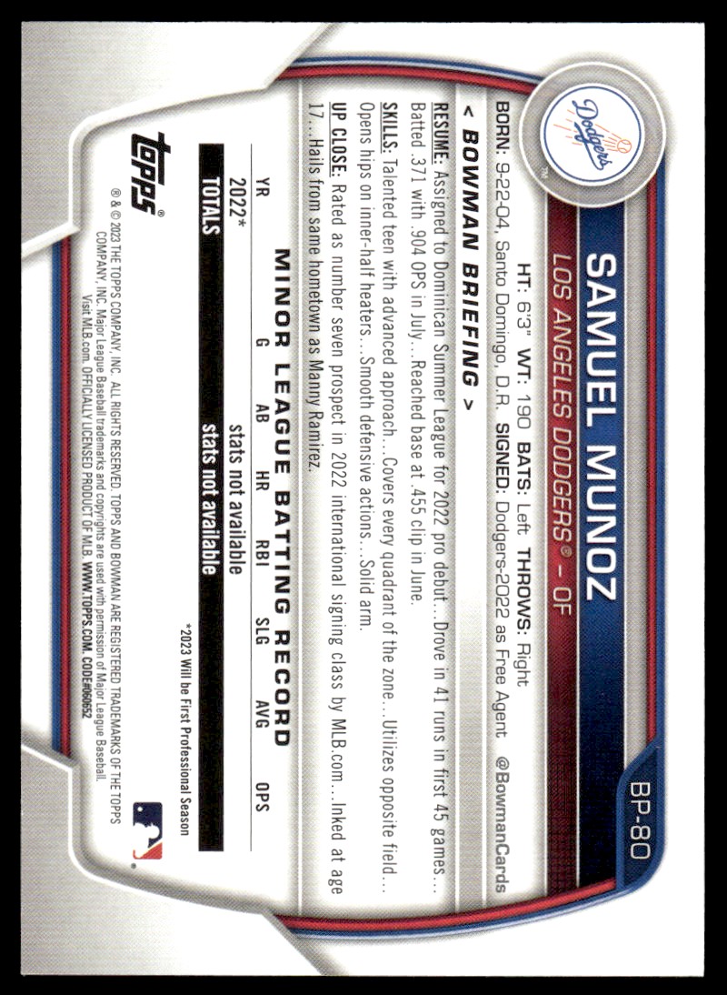 2023 Bowman Prospects Green Pattern #BP80 Samuel Munoz