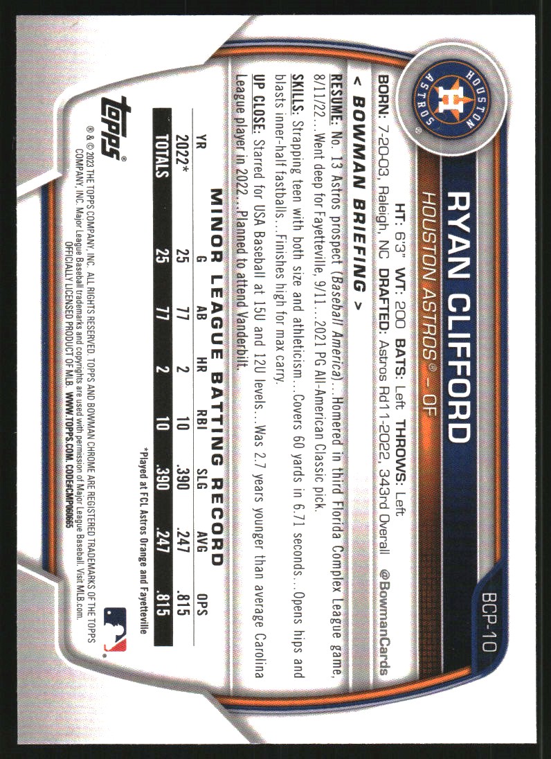 2023 Bowman Chrome Prospects #BCP10 Ryan Clifford