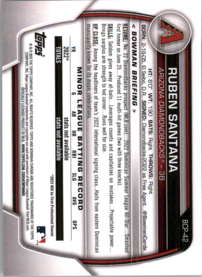 Selección de tarjeta de béisbol Bowman Chrome Prospects 2023 (base) - Imagen 67 de 438