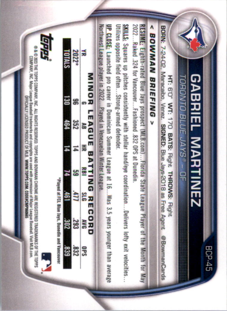 Selección de tarjeta de béisbol Bowman Chrome Prospects 2023 (base) - Imagen 73 de 438