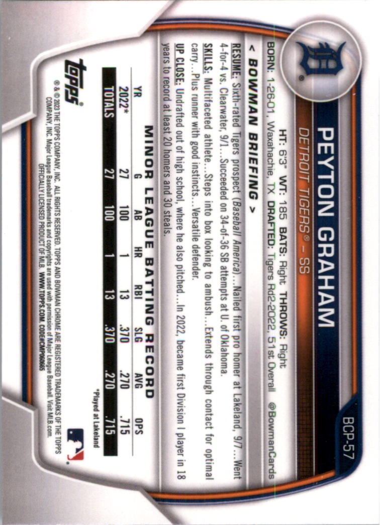 Selección de tarjeta de béisbol Bowman Chrome Prospects 2023 (base) - Imagen 97 de 438