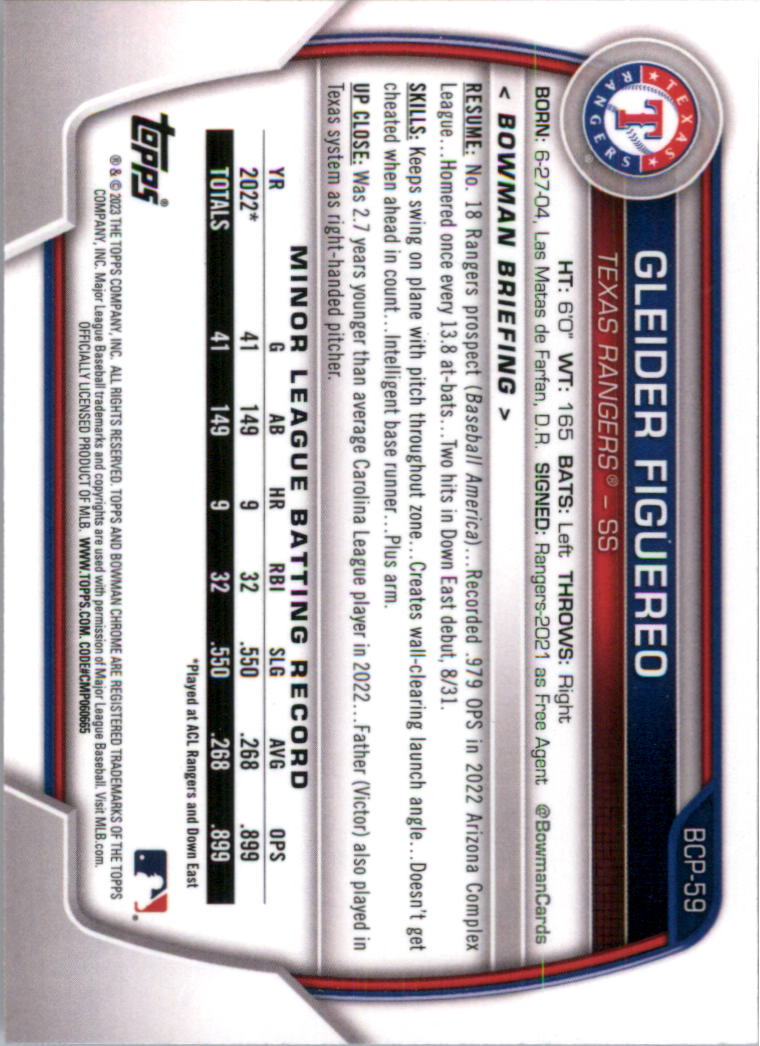 Selección de tarjeta de béisbol Bowman Chrome Prospects 2023 (base) - Imagen 101 de 438