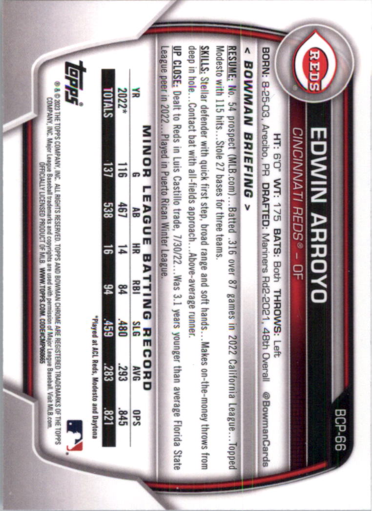 Selección de tarjeta de béisbol Bowman Chrome Prospects 2023 (base) - Imagen 111 de 438