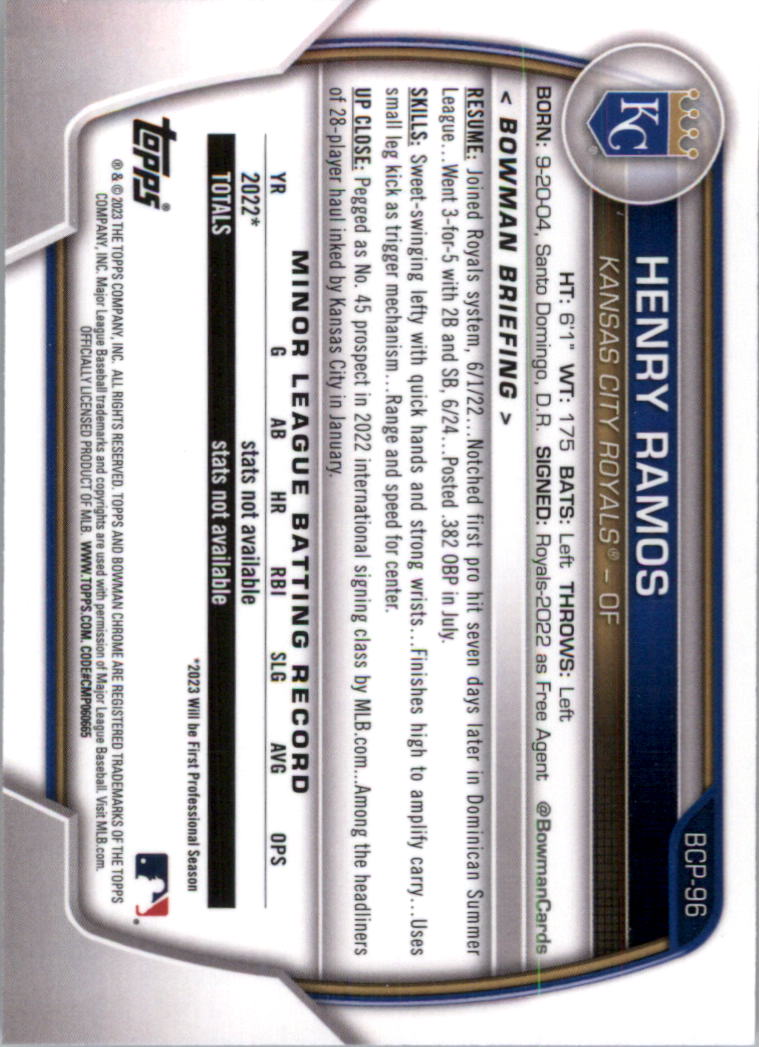 Selección de tarjeta de béisbol Bowman Chrome Prospects 2023 (base) - Imagen 167 de 438
