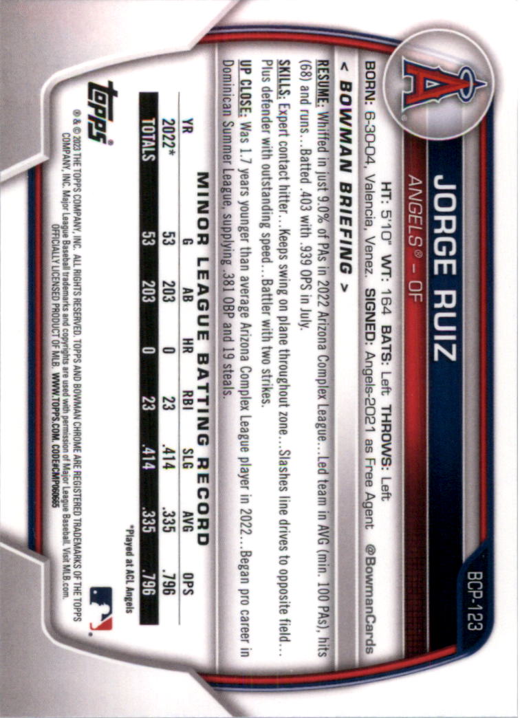 Selección de tarjeta de béisbol Bowman Chrome Prospects 2023 (base) - Imagen 215 de 438