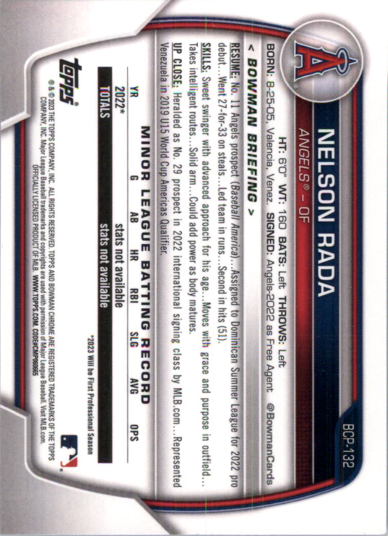 Selección de tarjeta de béisbol Bowman Chrome Prospects 2023 (base) - Imagen 227 de 438
