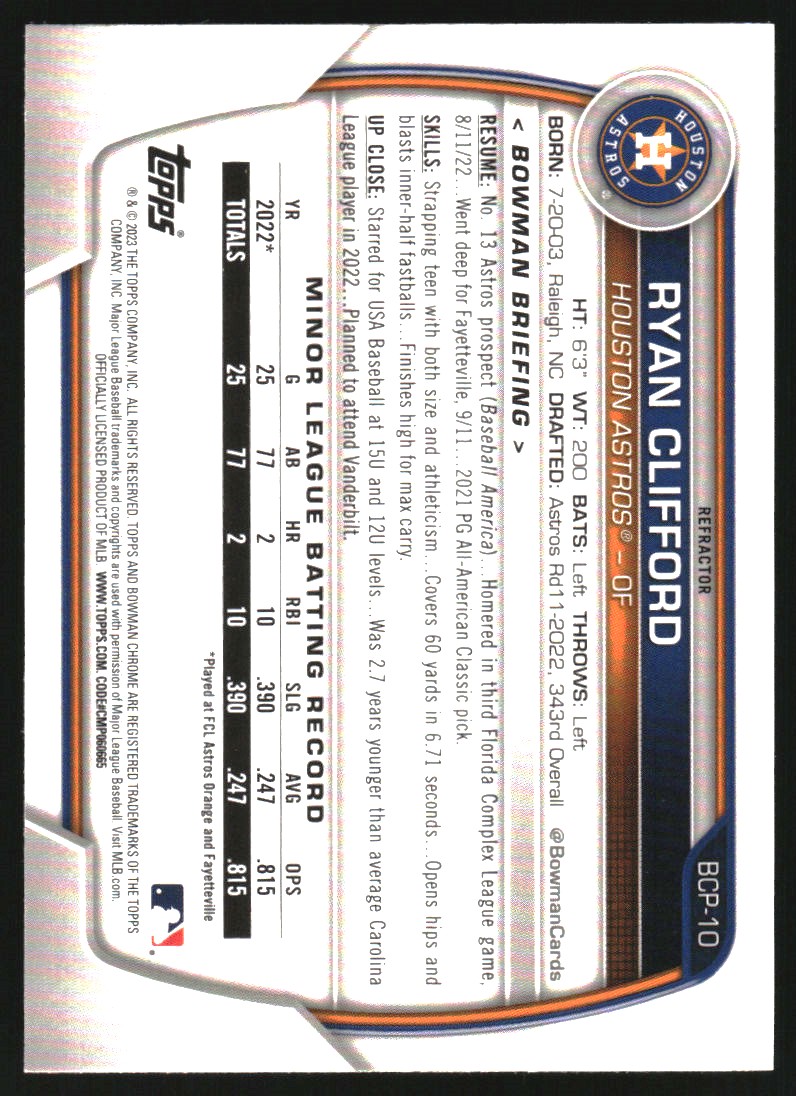 2023 Bowman Chrome Prospects Lunar Glow Refractors #BCP10 Ryan Clifford