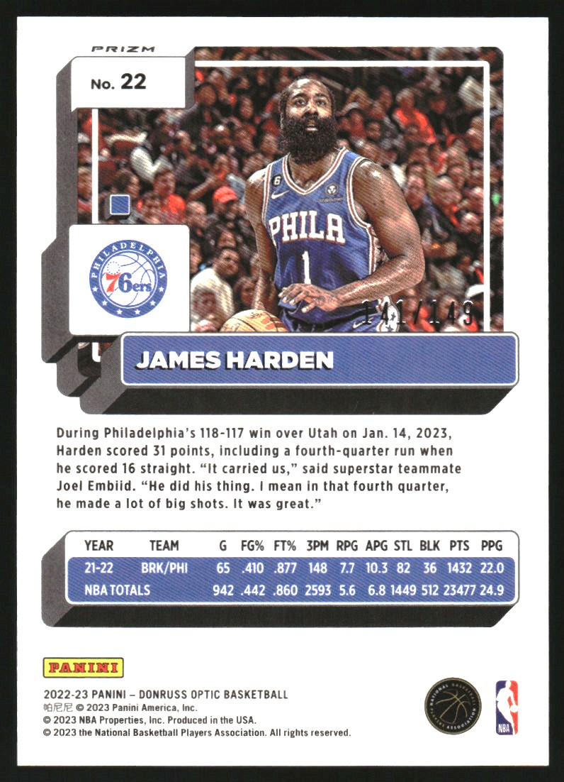 2022-23 Donruss Optic Lime Green #22 James Harden