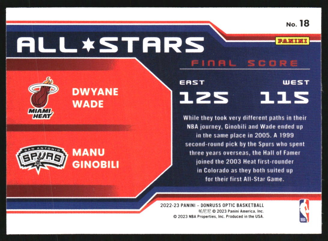 2022-23 Donruss Optic All-Stars #18 Dwyane Wade/Manu Ginobili