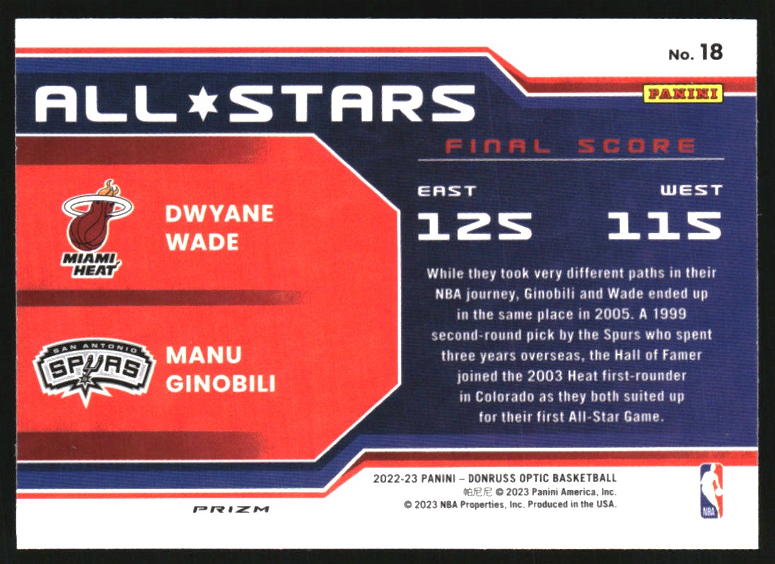 2022-23 Donruss Optic All-Stars Holo #18 Dwyane Wade/Manu Ginobili