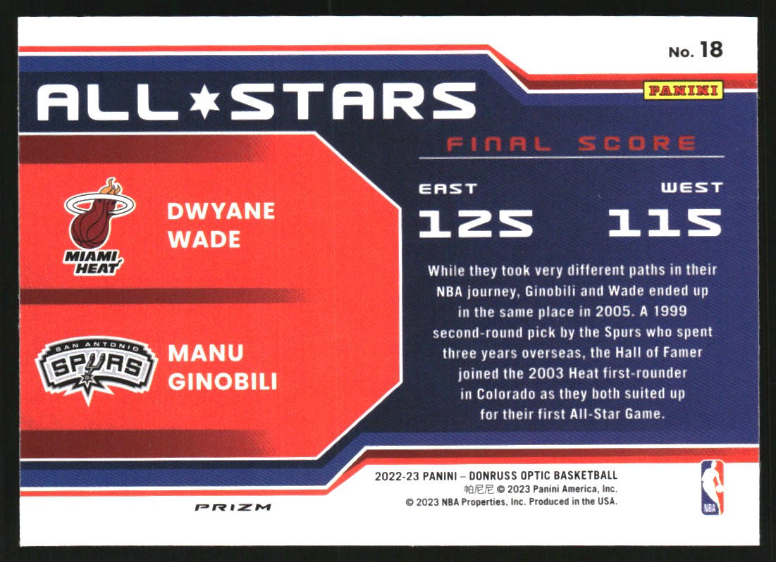 2022-23 Donruss Optic All-Stars Holo Fast Break #18 Dwyane Wade/Manu Ginobili