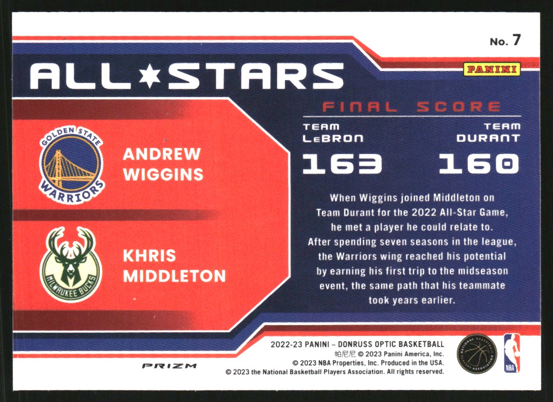 2022-23 Donruss Optic All-Stars Red Wave #7 Andrew Wiggins/Khris Middleton